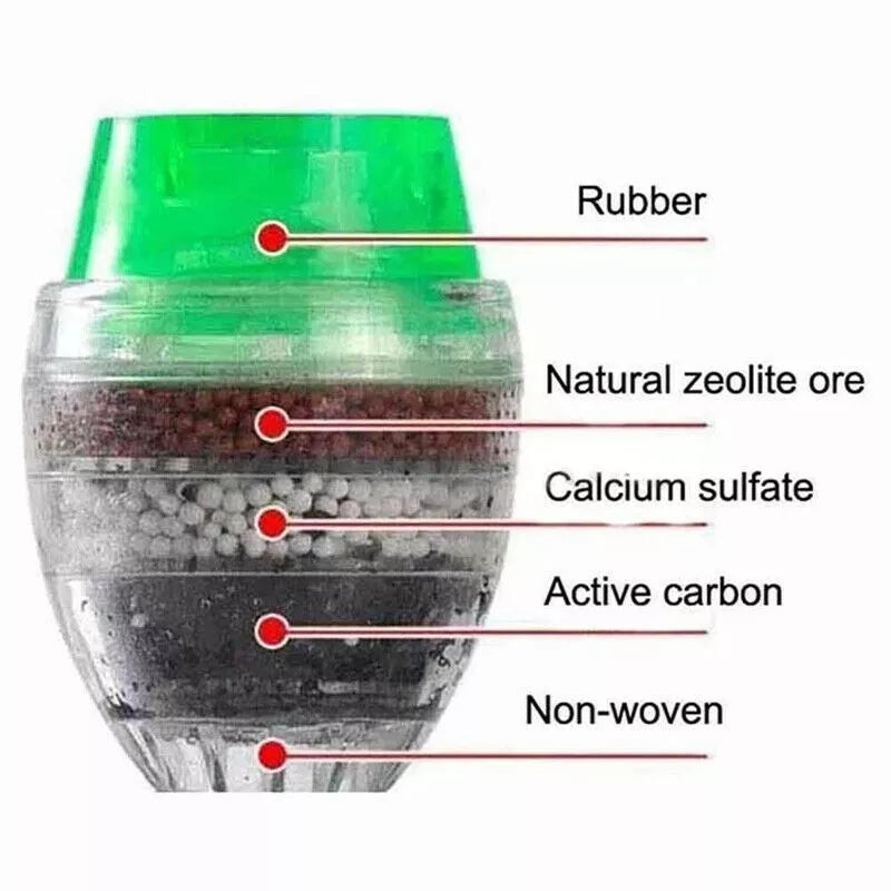 SacredHut | Kitchen Faucet Tap 5 Layers