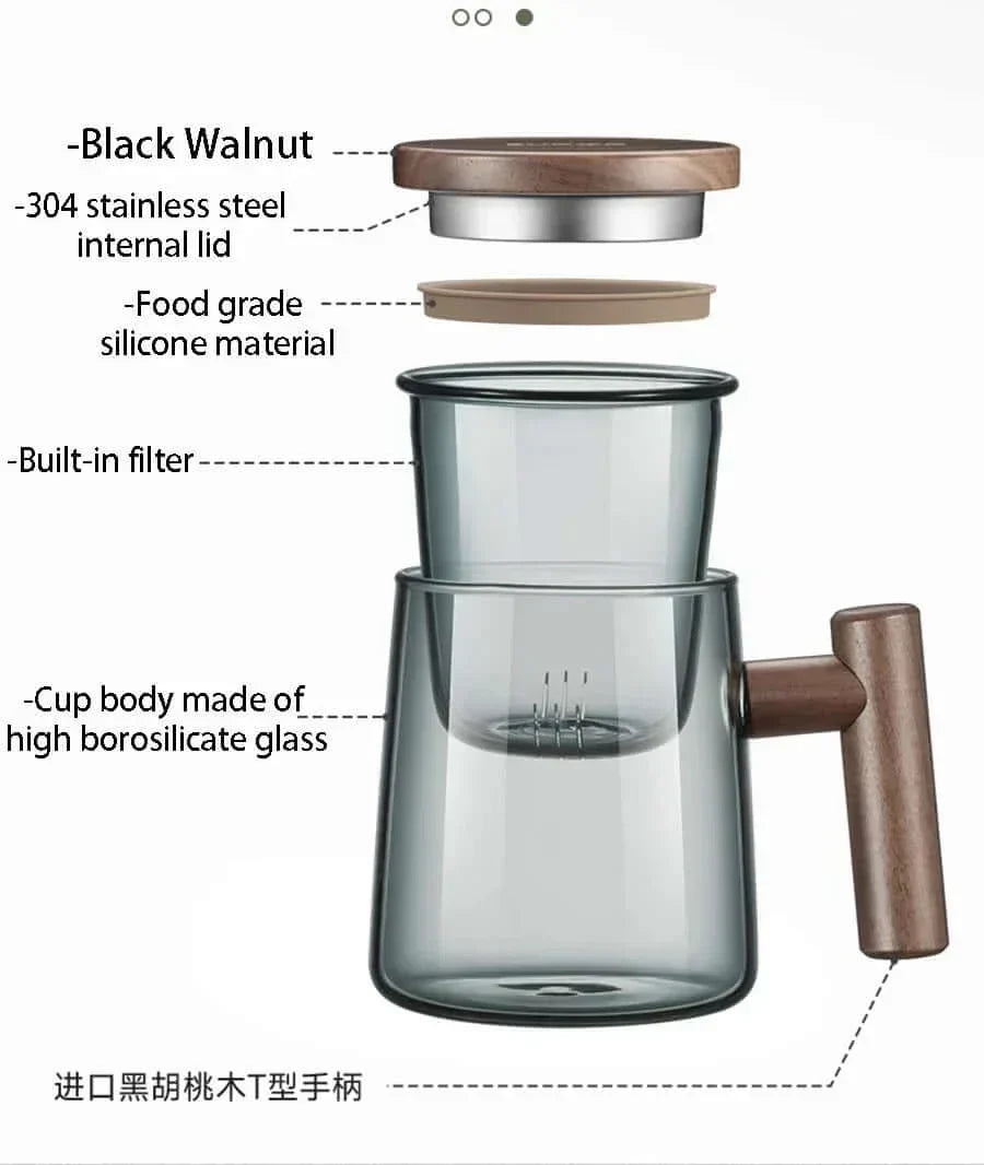 SacredHut | Ultramodern Glass Tea Cup with Filter and Lid