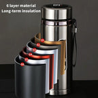 SacredHut | 800ml-1L Stainless Steel Thermos – Portable Vacuum Flask with LED Temperature Display