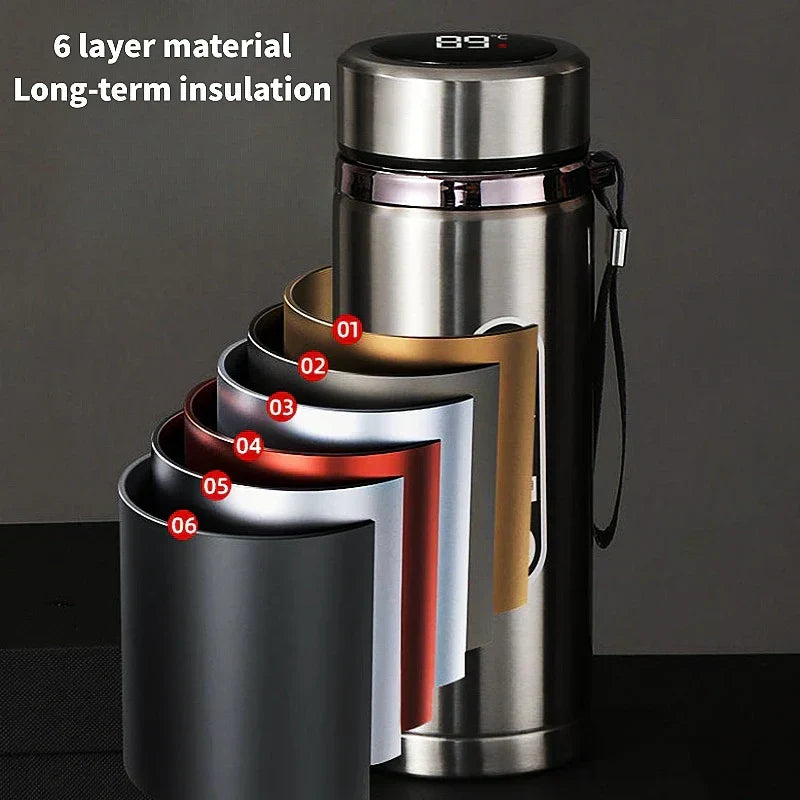 SacredHut | 800ml-1L Stainless Steel Thermos – Portable Vacuum Flask with LED Temperature Display